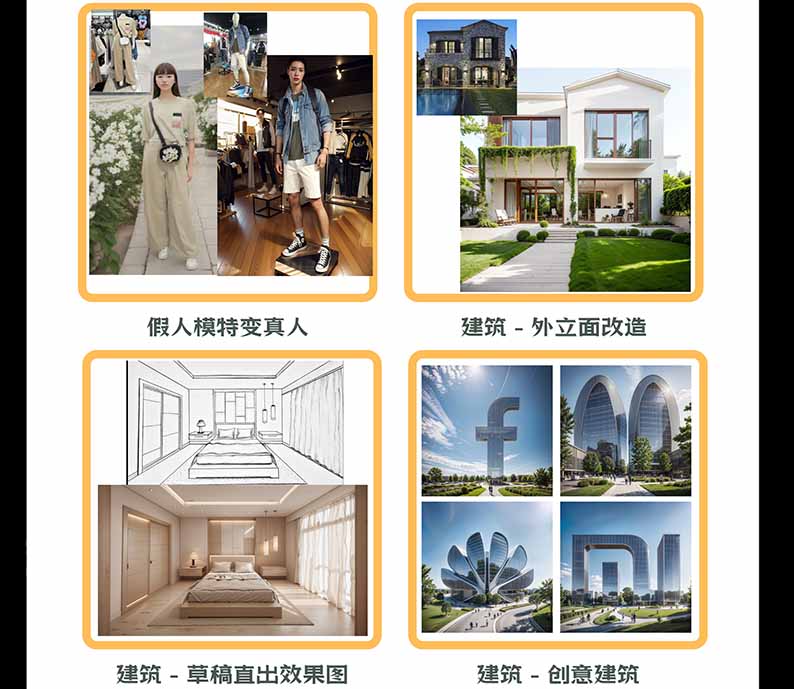 图片[3]-【无水印】AI商业视觉设计实战课：从SD基础部署到ComfyUI+Flux工作流，掌握摄影电商建筑AI创作-御文网
