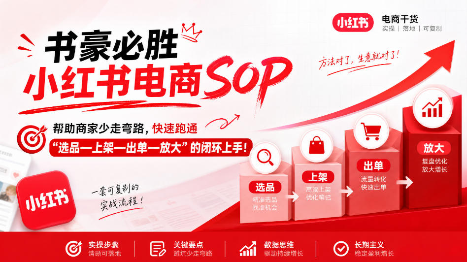 书豪必胜小红书电商sop，帮助商家少走弯路，快速跑通”选品—上架—出单—放大”的闭环(更新9月)-智点网